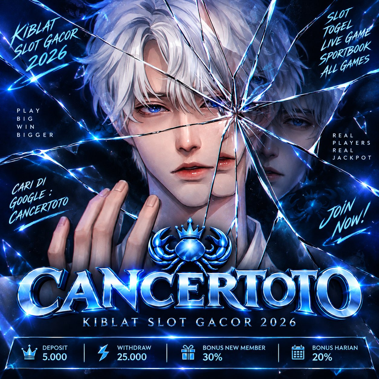 CANCERTOTO | Situs Toto idn 4D Resmi Paling Banyak Hadiahnya